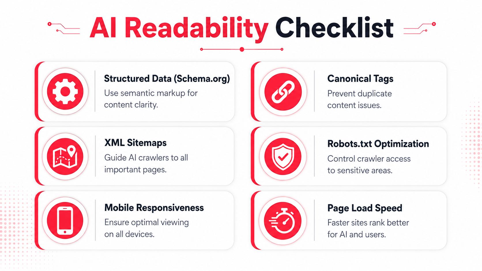 A checklist infographic titled AI Readability Checklist outlining six key technical SEO requirements for AI optimization.