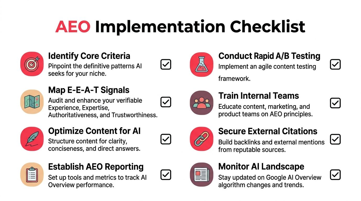 An AEO implementation checklist for optimizing content for Google AI Overviews and improving search visibility.