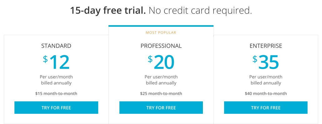 Decrease the Length of Your Free Trial - Growth hacking SaaS revenue with Stimulead