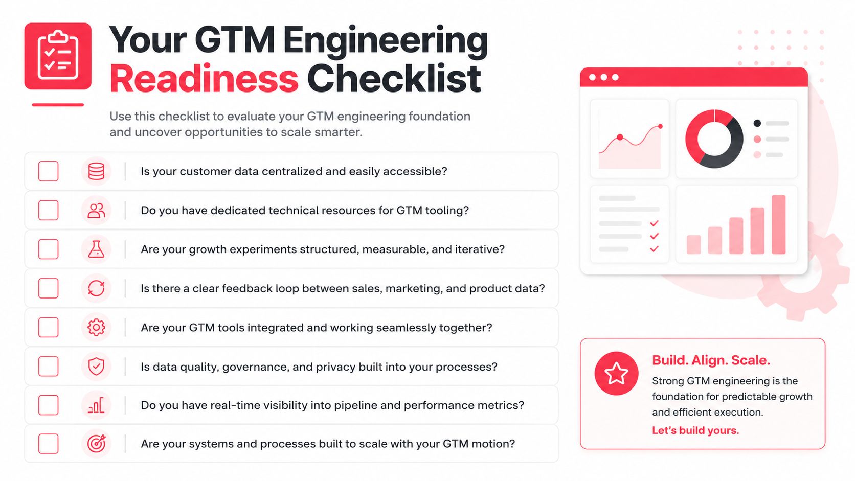A GTM engineering readiness checklist illustration with eight essential questions for evaluating business growth systems.